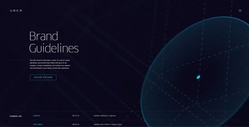 Futuristic style website Futuristic style website