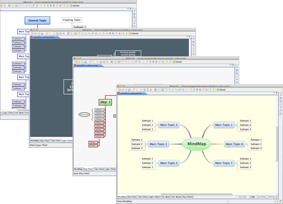Mind Mapping