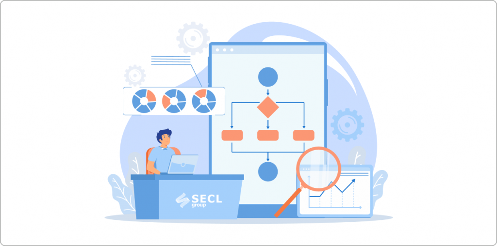 Choosing the right company for business process automation Choosing the right company for business process automation