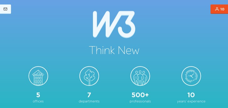 Site ua.w3.co infographics Site ua.w3.co infographics
