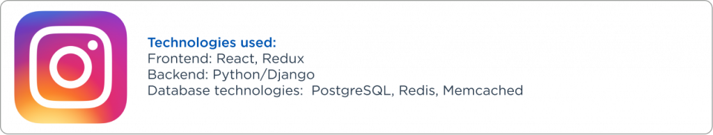 Instagram сompanies that use python/django Instagram сompanie that use python/django