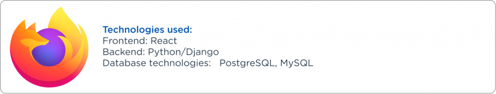 Mozila companie that use python/django Mozila companie that use python/django