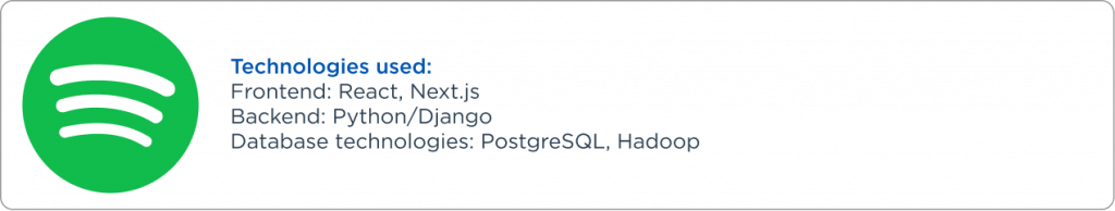 Spotify companies that use python/django Spotify companie that use python/django