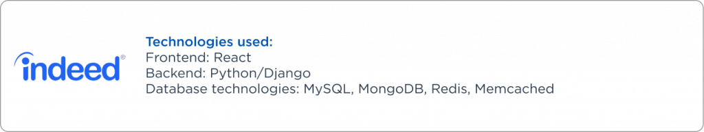 Indeed companie that use python/django Indeed companie that use python/django