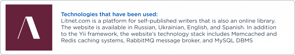 Litnet companie that use the Yii framework Litnet companie that use the Yii framework