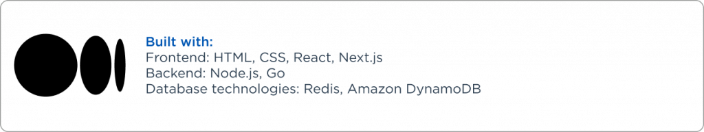 Medium companie that use Node.js Medium companie that use Node.js