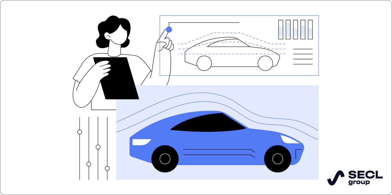 automotive software development automotive software development