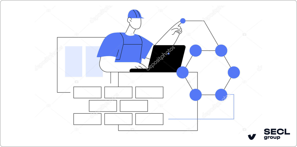 supply chain software integrations supply chain software integrations